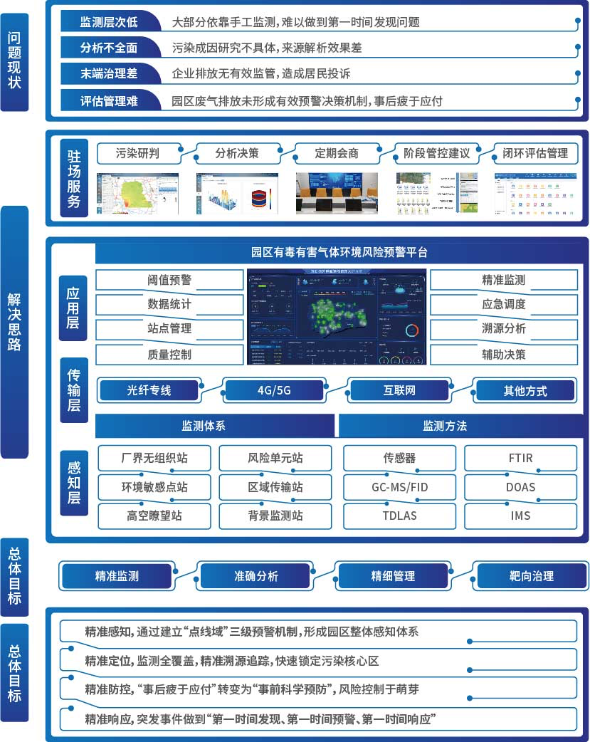 Stakeٷ(й)վ