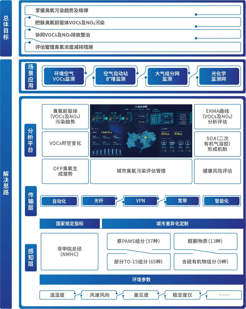 Stake官方·(中国区)网站入口
