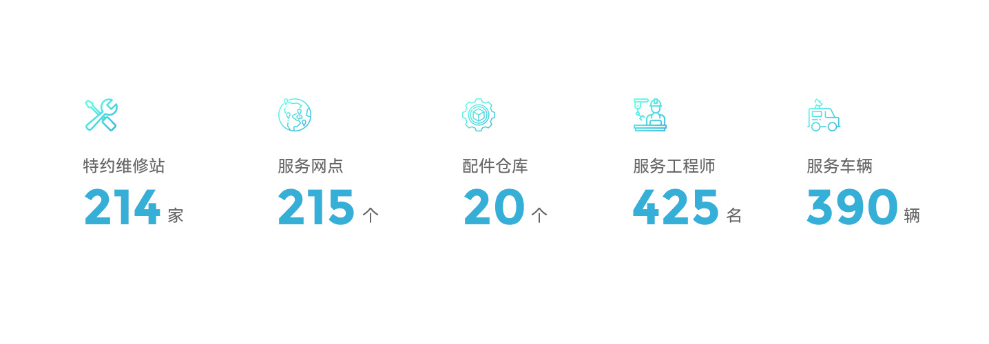 Stakeٷ(й)վ